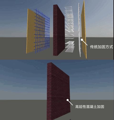 高延性混